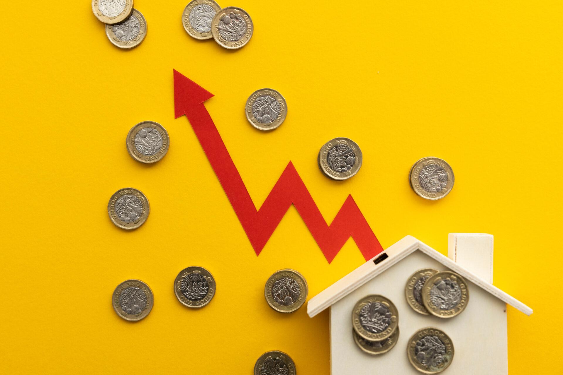 housing costs