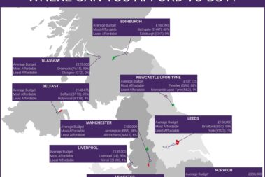 reallymoving FTB affordability map
